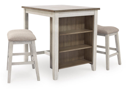 مجموعة عدادات سكيمبتون RECT DRM TBL