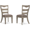 Lexorne Dining UPH Side Chair