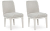 Volandi Dining UPH Side Chair