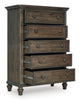 Veramond Five Drawer Chest