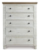 Havalance Five Drawer Chest