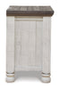 Havalance Two Drawer Night Stand