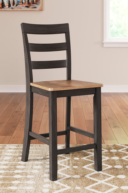 Gesthaven Dinning table set (Table+ 4 barstool)