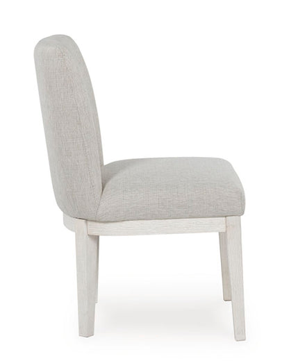 Volandi Dining UPH Side Chair