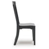 PLAZATON Dinning table set (Table+ 4 Chairs)