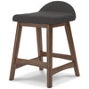 Lyncott Upholstered Barstool (Set of 2)
