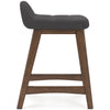 Lyncott Upholstered Barstool (Set of 2)