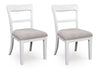 Chadworth Dinning table set (Table+ 6 chairs)