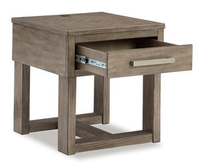 Loyaska Coffe Table Set
