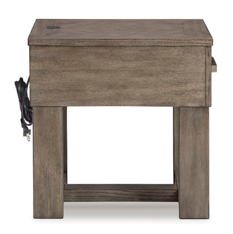 Loyaska Coffe Table Set