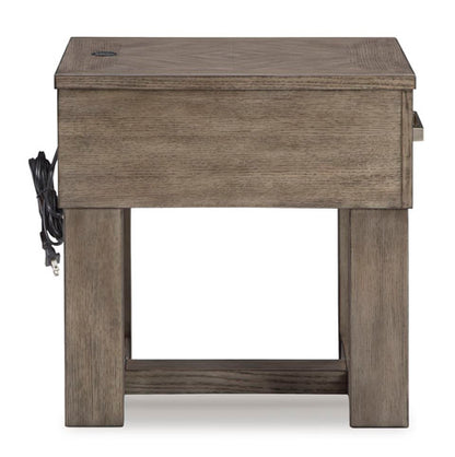 Loyaska Coffe Table Set